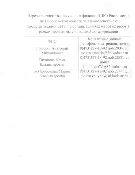 информация. информация.